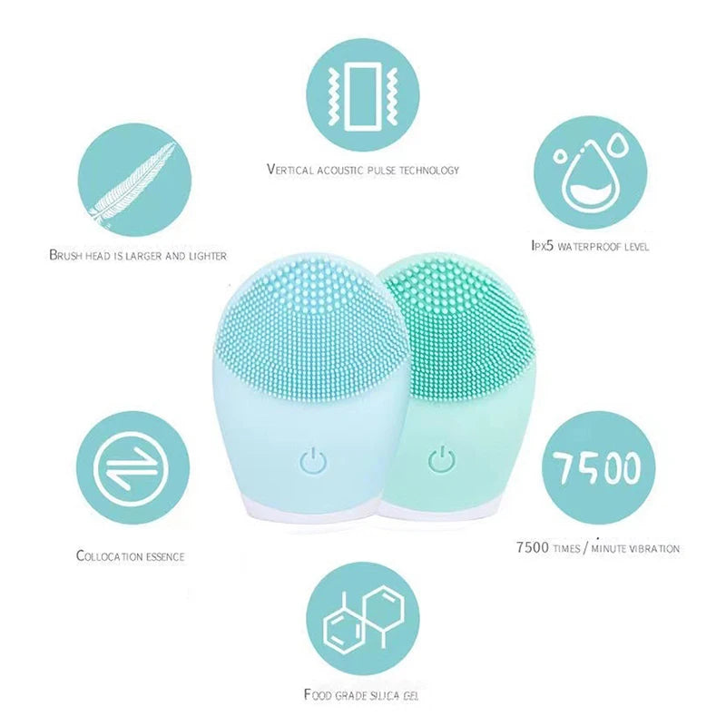 Facial Cleansing Brush - M|M Skincare